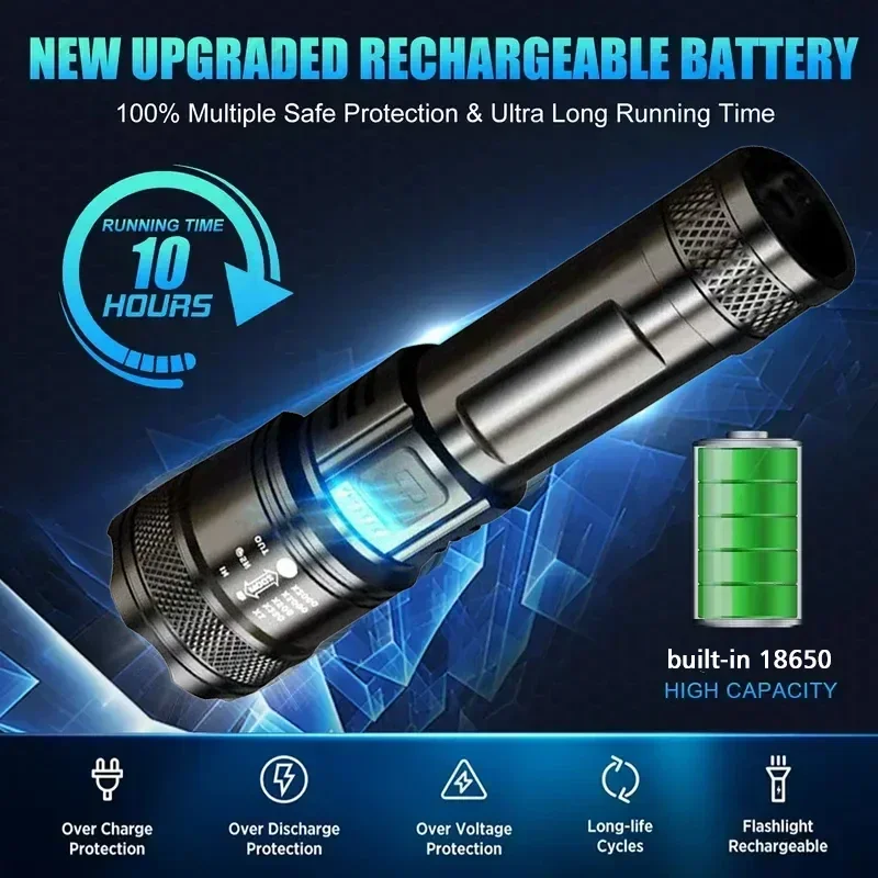 Super Bright LED Flashlight US - مراجعة Outdoor Camping Lantern وسعره