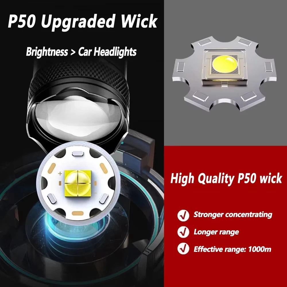 100000LM Ultra-bright Flashlig - مراجعة Outdoor Camping Lantern وسعره