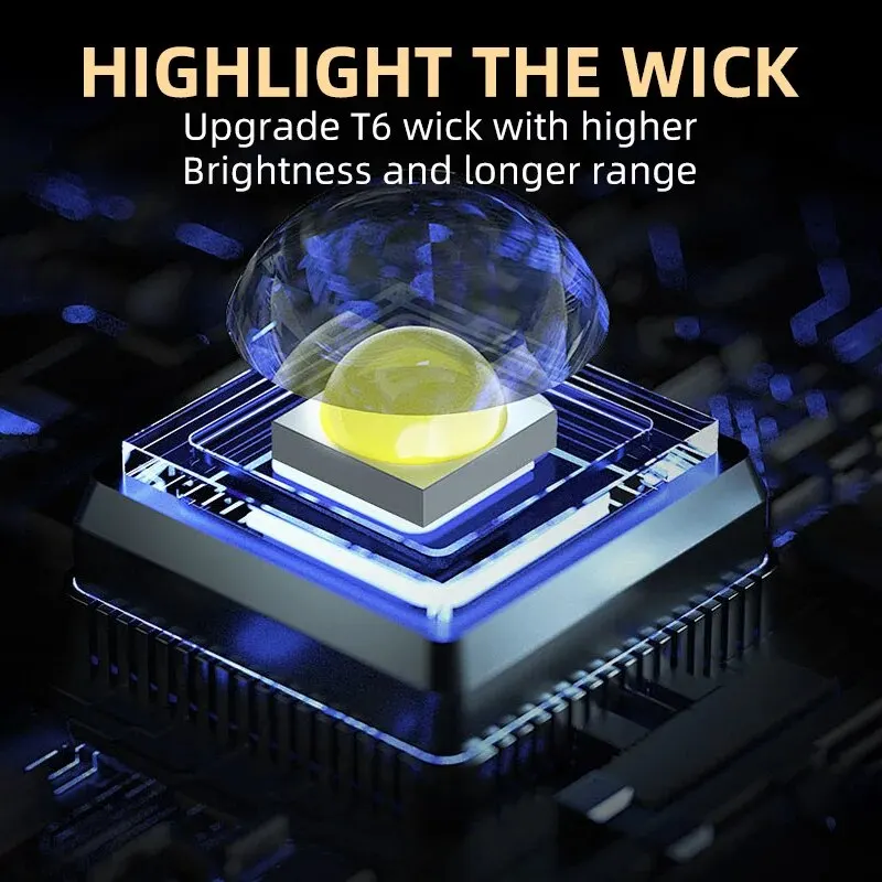 Portable Mini 3 LED Handheld F - مراجعة Outdoor Camping Items وسعره