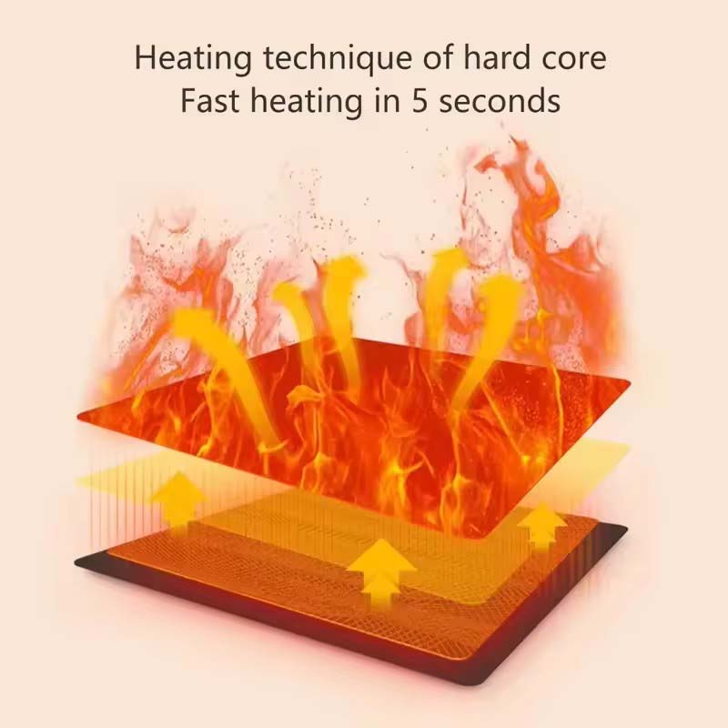 USB Women Men Heating Scarf Te - مراجعة Outdoor Camping In Winter وسعره