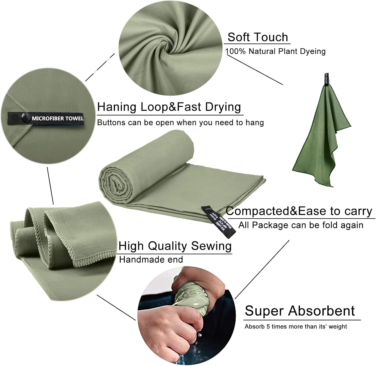Quick-Drying Microfiber Campin - مراجعة Camp Towel Microfiber وسعره