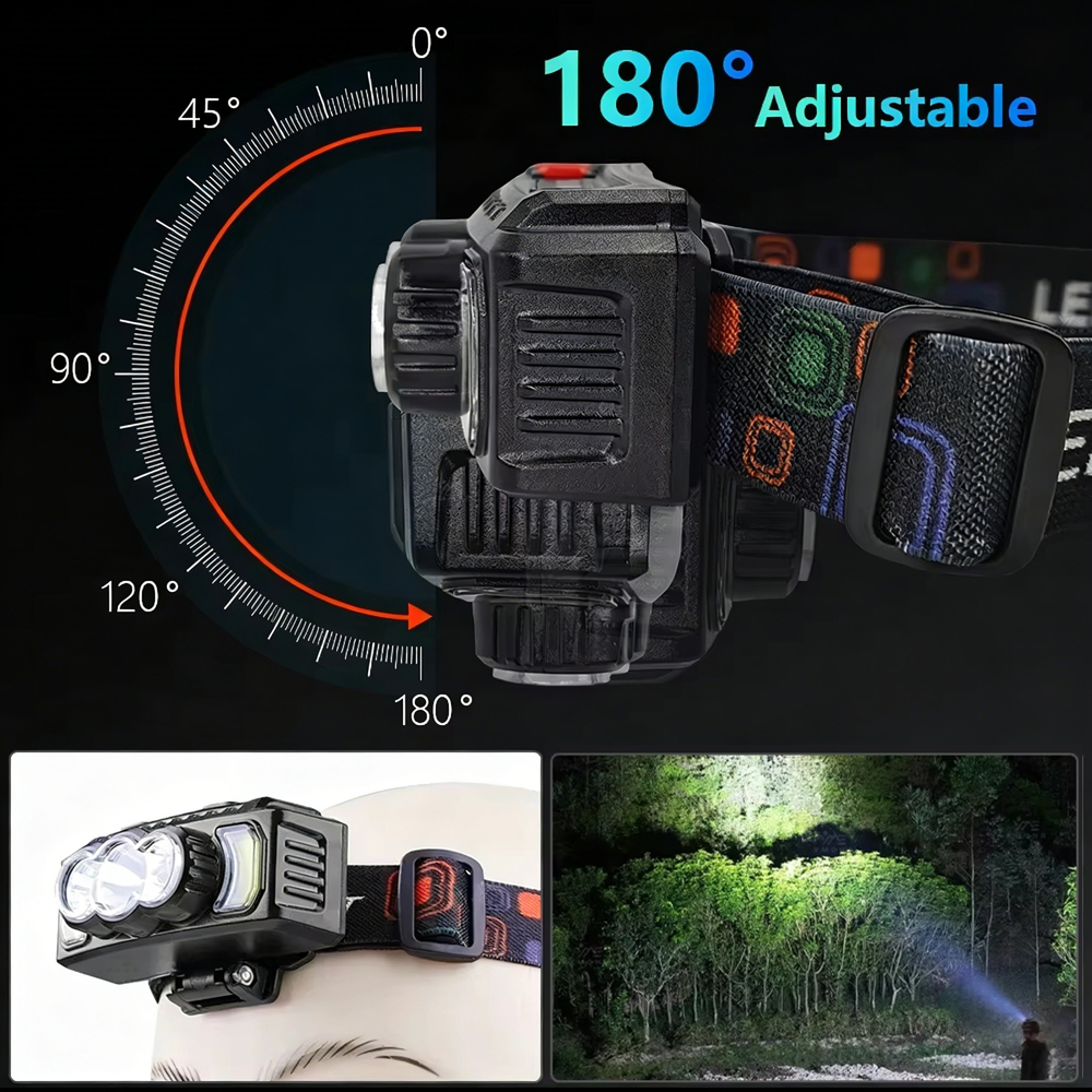3500LM Headlamp Super Powerful - مراجعة Outdoor Camping Items وسعره