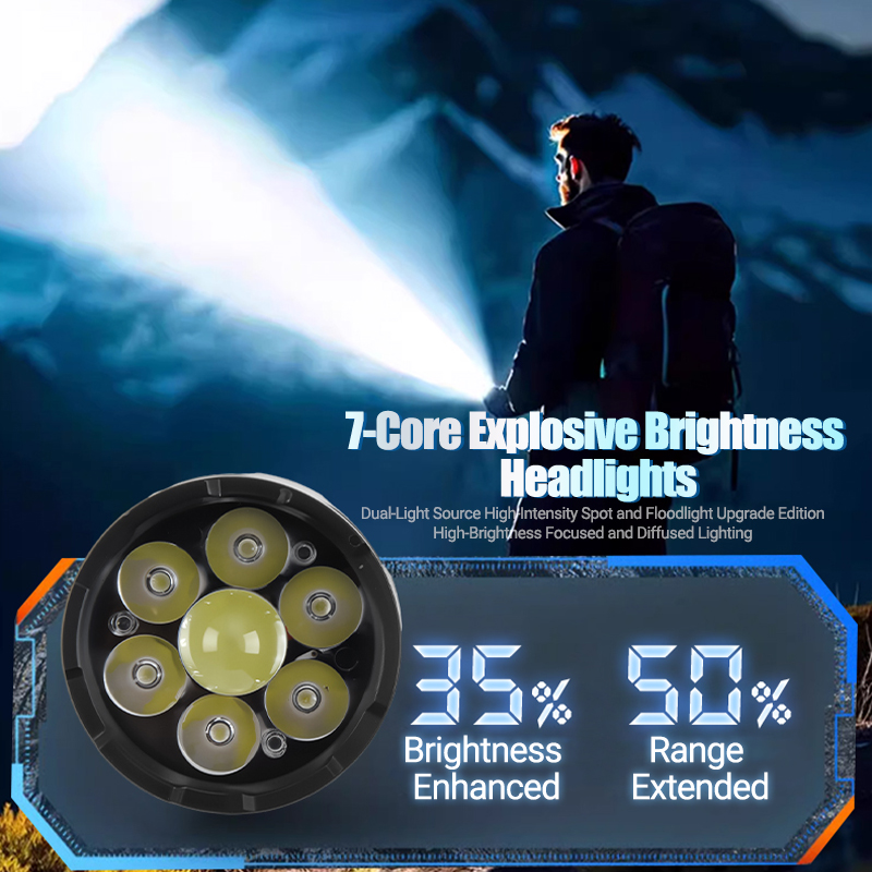 1/2PCS/A Set High Strong Power - مراجعة Outdoor Camping Set وسعره