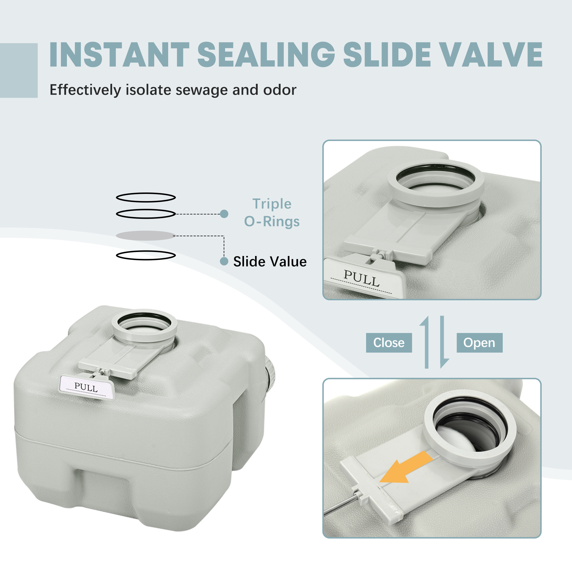 5.3 Gallon Separate-able Splas - مراجعة Outdoor Camp وسعره