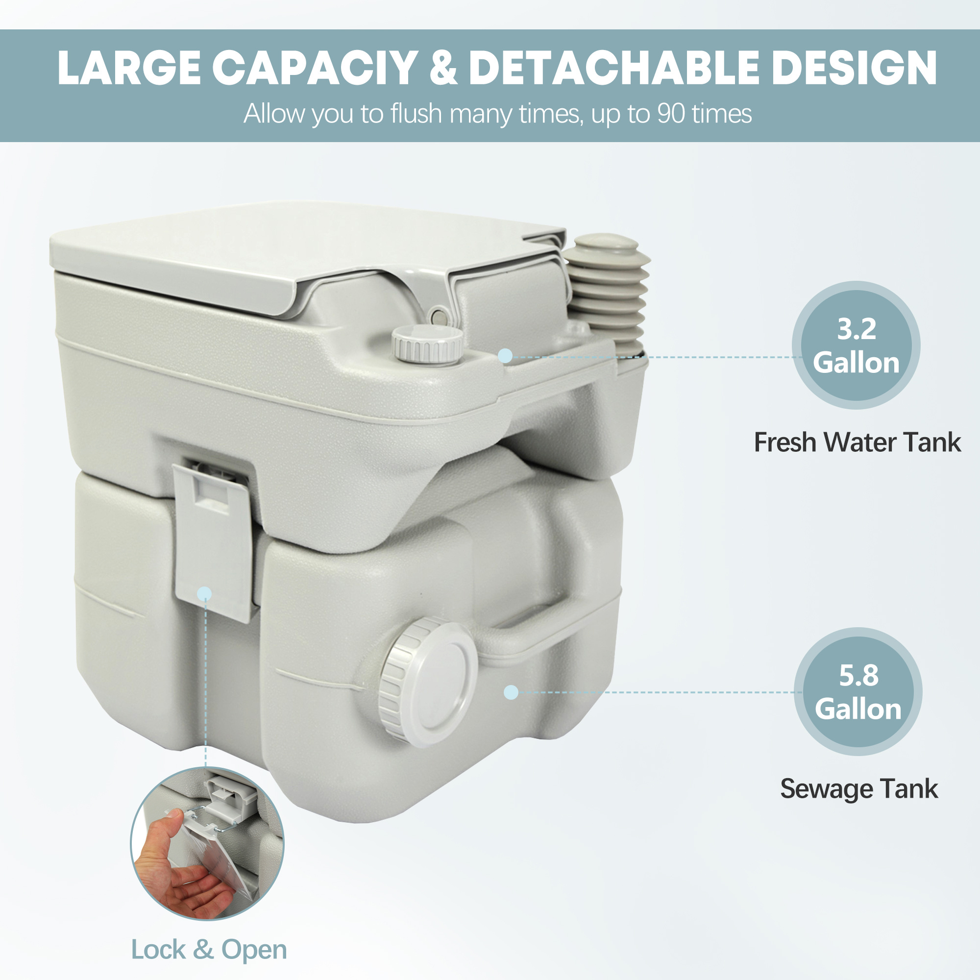 5.3 Gallon Separate-able Splas - مراجعة Outdoor Camp وسعره